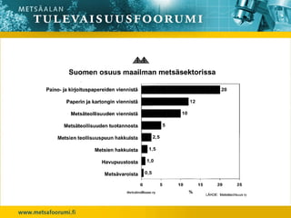 Argumentti, syy (argument, reason)