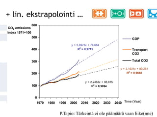 Classic Herman Kahn ScenariosSurprise-free, business-as-usual, reference, base-case scenario is a simple extrapolation of current trends and their interplayWorst case scenario based on mismanagement and bad luckBest case scenario based on good management and good luck.