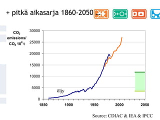 Ennusteen ja skenaarion eroEnnuste on sellainentulevaisuudentila, jota senesittäjäpitäätodennäköisimpänä tai ainoanakaikistamahdollisistajakuviteltavissaolevistavaihtoehdoista. Tutkimuskysymyksenä on, millainen (varma tai luultavastitoteutuva) tulevaisuus on.Tulevaisuudenskenaario (ennakoitutulevaisuus; mahdollisetmaailmat) on yksivaihtoehtoinentulevaisuudentilamonienlaadullisestikeskenäänerilaistenmahdollisuuksienjoukossa. Skenaarioantaasiisvastauksiasiihen, mitämahdollisiatulevaisuuksia on odotettavissajahaasteena on selvittääerivaihtoehtojentoteutumisentodennäköisyydentasoerilaistenehtojentapahtuessa. Sitävartentarvitaansekätietoaettämielikuvitusta. Tutkimuskysymyksenä on, millaisiatulevaisuudetsaattavat olla.14.9.200943