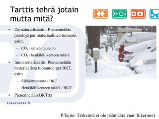 TeematTulevaisuusorientaatioYhteisöt