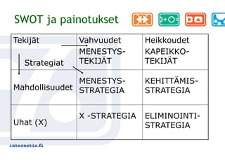 TekniikatTutkimuksiametsäklusteri (Donner-Amnell), liikenne (Tapio), ennakointi (RD Delfoi, Myllylä), sivistysbarometri (Kuusi, Linturi), työelämä (Kevätsalo), ammattikeittiö (Taskinen), lukio (Linturi, Rubin), heikotsignaalit (Hiltunen & Kuusi & Linturi), biotutkimus (Kuusi)