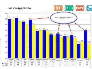Maailmassa on näkyvillä monia merkkejä toisenlaisista kehitysurista –  mm. nationalismin/regionalismin noususta (Venäjä, Aasia, Etelä-Amerikka), kansainvälisen sääntelyn kasvusta (ilmastopolitiikka), energian/biomassan ja ympäristöasioiden korostumisesta