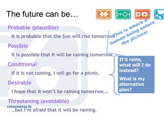  opetuksessa esim. osana PBL:ää tai lopputyötä, tai