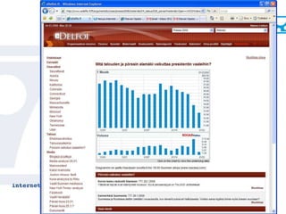 Monilla metsälähtöisillä tuotteilla/hyödyillä on kasvavaa kysyntää maailmalla ja ne voivat olla tärkeitä myös metsäsektorin vetovoiman ja hyväksyttävyyden kannalta