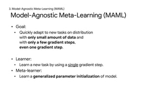 Model-Agnostic Meta-Learning (MAML)
• Goal:

• Quickly adapt to new tasks on distribution  
with only small amount of data...