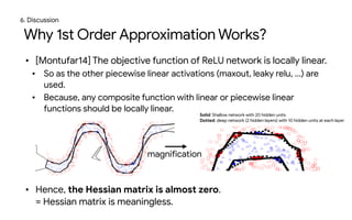 Why 1st Order Approximation Works?
• [Montufar14] The objective function of ReLU network is locally linear.

• So as the o...