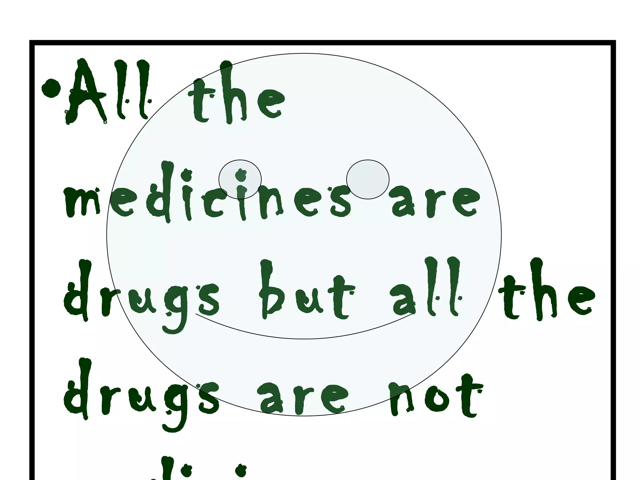 All the medicines are drugs but all the drugs are not medicine 