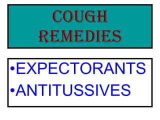 COUGH REMEDIES EXPECTORANTS ANTITUSSIVES 
