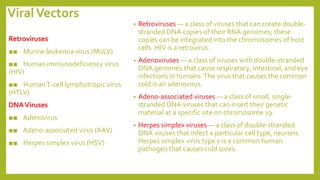 ViralVectors
Retroviruses
■■ Murine leukemia virus (MuLV)
■■ Human immunodeficiency virus
(HIV)
■■ HumanT-cell lymphotropic virus
(HTLV)
DNAViruses
■■ Adenovirus
■■ Adeno-associated virus (AAV)
■■ Herpes simplex virus (HSV)
• Retroviruses — a class of viruses that can create double-
stranded DNA copies of their RNA genomes; these
copies can be integrated into the chromosomes of host
cells. HIV is a retrovirus.
• Adenoviruses — a class of viruses with double-stranded
DNA genomes that cause respiratory, intestinal, and eye
infections in humans.The virus that causes the common
cold is an adenovirus.
• Adeno-associated viruses — a class of small, single-
stranded DNA viruses that can insert their genetic
material at a specific site on chromosome 19.
• Herpes simplex viruses — a class of double-stranded
DNA viruses that infect a particular cell type, neurons.
Herpes simplex virus type 1 is a common human
pathogen that causes cold sores.
 