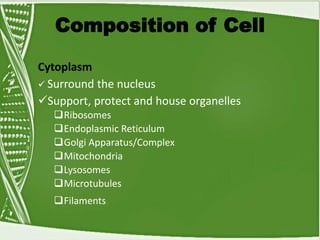 Composition of Cell
Cytoplasm
 Surround the nucleus
Support, protect and house organelles
Ribosomes
Endoplasmic Reticulum
Golgi Apparatus/Complex
Mitochondria
Lysosomes
Microtubules
Filaments
 