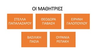 ΟΙ ΜΑΘΗΤΡΙΕΣ
ΣΤΕΛΛΑ
ΠΑΠΑΛΑΖΑΡΟΥ
ΘΕΟΔΩΡΑ
ΓΙΑΒΑΣΗ
ΕΙΡΗΝΗ
ΓΑΛΟΠΟΥΛΟΥ
ΒΑΣΙΛΙΚΗ
ΠΑΣΙΑ
ΟΥΡΑΝΙΑ
ΡΕΠΑΚΗ
 