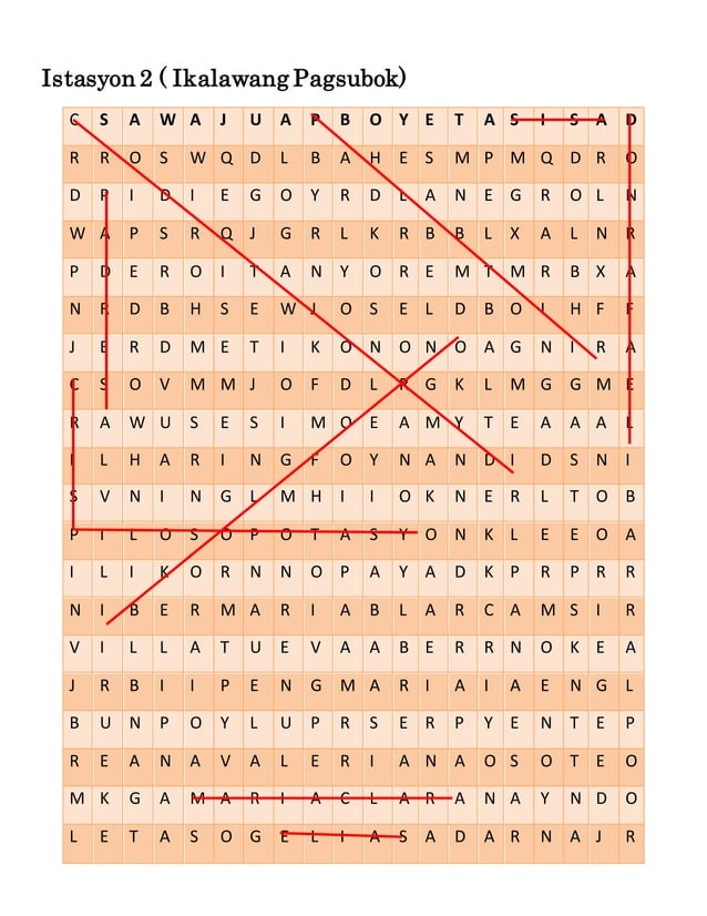 Strategic Intervention Material (SIM) FilipinoNOLI ME TANGERE PDF