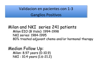 Validacion en pacientes con 1-3
      Validacion en pacientes con 1-3
             Ganglios Positivos
             Ganglios Positivos

Milan and NKI series 241 patients
  Milan EIO (B Viale): 1994-1998
  NKI series: 1984-1995
  80% treated adjuvant chemo and/or hormonal therapy


Median Follow Up:
  Milan: 8.97 years (0-10.9)
  NKI : 10.4 years (1.6-21.2)
 