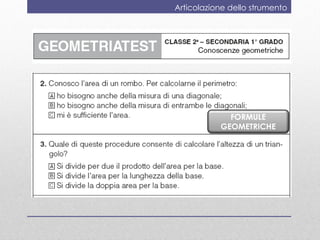Articolazione dello strumento




             FORMULE
           GEOMETRICHE
 