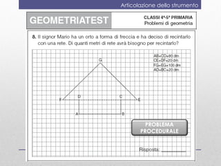 Articolazione dello strumento




         PROBLEMA
       PROCEDURALE
 