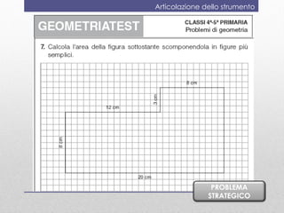 Articolazione dello strumento




                PROBLEMA
               STRATEGICO
 