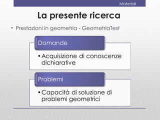 Materiali


          La presente ricerca
• Prestazioni in geometria - GeometriaTest
 