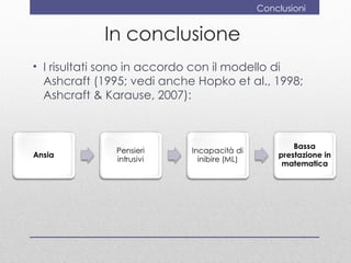 Conclusioni


            In conclusione
• I risultati sono in accordo con il modello di
  Ashcraft (1995; vedi anche Hopko et al., 1998;
  Ashcraft & Karause, 2007):
 