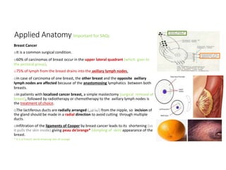 Applied Anatomy Important for SAQs
Breast Cancer
oIt is a common surgical condition.
o60% of carcinomas of breast occur in the upper lateral quadrant (which goes to
the pectoral group).
o75% of lymph from the breast drains into the axillary lymph nodes.
oIn case of carcinoma of one breast, the other breast and the opposite axillary
lymph nodes are affected because of the anastomosing lymphatics between both
breasts.
oIn patients with localized cancer breast, a simple mastectomy (surgical removal of
breast), followed by radiotherapy or chemotherapy to the axillary lymph nodes is
the treatment of choice.
oThe lactiferous ducts are radially arranged (‫)ايعاعش‬ from the nipple, so incision of
the gland should be made in a radial direction to avoid cutting through multiple
ducts.
oInfiltration of the ligaments of Cooper by breast cancer leads to its shortening (so
it pulls the skin inside) giving peau de’orange* (dimpling of skin) appearance of the
breast.
* It is a French word meaning skin of orange
 