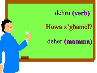 dehru  (verb) Huwa x’g ħ amel? deher  (mamma) 