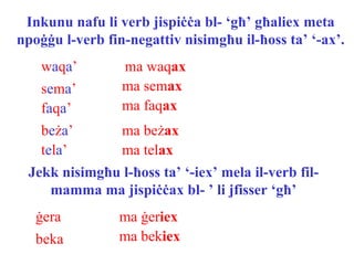 w a q a ’ s e m a ’ ma waq ax ma sem ax ma faq ax Inkunu nafu li verb jispiċċa bl- ‘għ’ għaliex meta npoġġu l-verb fin-negattiv nisimgħu il-ħoss ta’ ‘-ax’. f a q a ’ b e ż a ’ t e l a ’ ma beż ax ma tel ax Jekk nisimgħu l-ħoss ta’ ‘-iex’ mela il-verb fil-mamma ma jispiċċax bl- ’ li jfisser ‘għ’ ġera beka ma ġer iex ma bek iex 