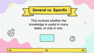 General vs. Specific
This involves whether the
knowledge is useful in many
tasks, or only in one.
 