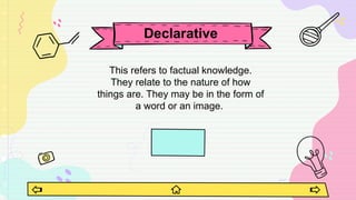 Declarative
This refers to factual knowledge.
They relate to the nature of how
things are. They may be in the form of
a word or an image.
 