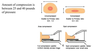 Compression Mammogram Mammographic equipment and its advancement | PPTX