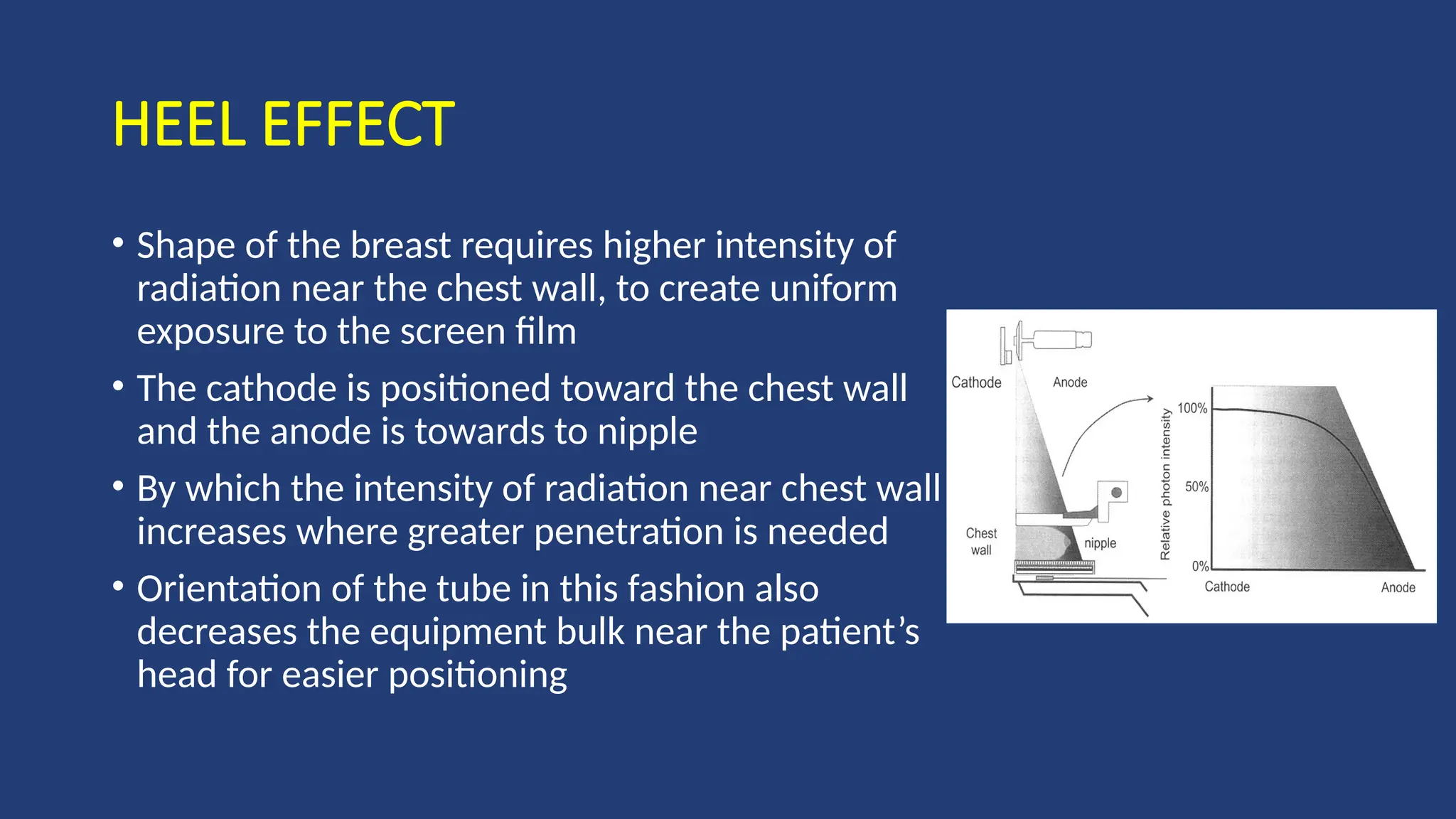 MAMMOGRAPHIC EQUIPMENT by SAROJ POUDEL NMCTH.pptx