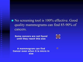  No screening tool is 100% effective. Good
quality mammograms can find 85-90% of
cancers.
Some cancers are not found
until they reach this size
A mammogram can find
Cancer even when it is micro in
size
 