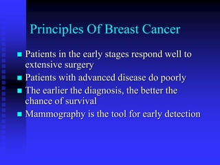 Principles Of Breast Cancer
 Patients in the early stages respond well to
extensive surgery
 Patients with advanced disease do poorly
 The earlier the diagnosis, the better the
chance of survival
 Mammography is the tool for early detection
 