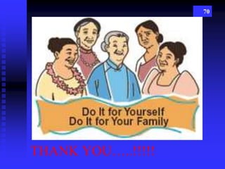 70
THANK YOU…..!!!!!
 