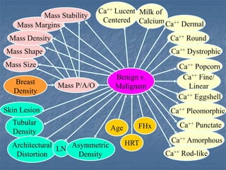 Mammography-a techniques to identifiy breast cancer.ppt