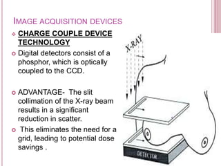 IMAGE ACQUISITION DEVICES
 CHARGE COUPLE DEVICE
TECHNOLOGY
 Digital detectors consist of a
phosphor, which is optically
coupled to the CCD.
 ADVANTAGE- The slit
collimation of the X-ray beam
results in a significant
reduction in scatter.
 This eliminates the need for a
grid, leading to potential dose
savings .
 