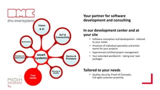 Your partner for software
development and consulting
In our development center and at
your site
• Software conception and development - tailored
to your needs
• Provision of individual specialists and entire
teams for your projects
• Experienced certified project management
• Your extended workbench - taking over task
packages
Tailored to your needs
• Quality, Security, Proof-of-Concepts,
Full agile customer proximity
 