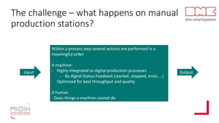 The challenge – what happens on manual
production stations?
Input Output
Within a process step several actions are performed in a
meaningful order
A machine:
- Highly Integrated to digital production processes
- By digital Status Feedback (started, stopped, error, …)
- Optimized for best throughput and quality
A human
- Does things a machine cannot do
 