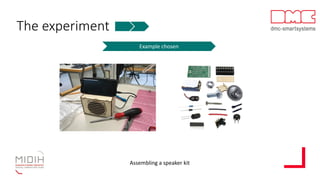 The experiment
Example chosen
Assembling a speaker kit
 