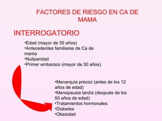 FACTORES DE RIESGO EN CA DE MAMA Edad (mayor de 35 años) Antecedentes familiares de Ca de mama Nuliparidad Primer embarazo (mayor de 30 años) Menarquia precoz (antes de los 12 años de edad) Menopausia tardía (después de los 50 años de edad) Tratamientos hormonales Diabetes Obesidad INTERROGATORIO 
