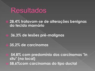  28,4% tratavam-se de alterações benignas
do tecido mamário
 36,3% de lesões pré-malignas
 35,2% de carcinomas
 54,8% com predomínio dos carcinomas "in
situ" (no local)
 58,6%com carcinomas do tipo ductal
 