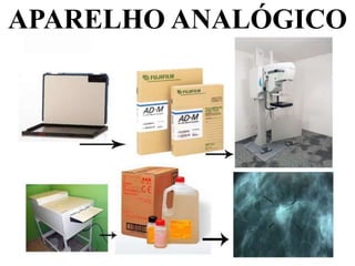 APARELHO ANALÓGICO
 