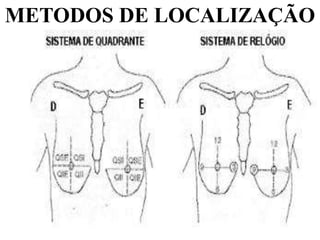 METODOS DE LOCALIZAÇÃO
 
