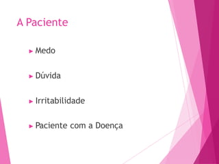 A Paciente
▶ Medo
▶ Dúvida
▶ Irritabilidade
▶ Paciente com a Doença
 