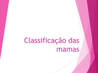Classificação das
mamas
 