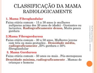 CLASSIFICAÇÃO DA MAMA
            RADIOLOGICAMENTE
1. Mama Fibroglandular
Faixa etária comum - 15 a 30 anos (e mulheres
  nulíparas acima dos 30 anos de idade) - Gestantes ou




                                                         renatacvm@gmail.com - 96984689
                                                         Profª Renata Cristina -
  lactantes, Radiograficamente denso, Muito pouca
  gordura
2.Mama Fibrogordurosa
Faixa etária comum - 30 a 50 anos, Mulheres jovens
  com três ou mais gestações . Densidade média,
  radiograficamente ,50% gordura e 50%
  fibroglandular
3. Mama Gordurosa
Faixa etária comum - 50 anos ou mais . Pós-menopausa
Densidade mínima, radiograficamente . Mamas de
  crianças e homens
 