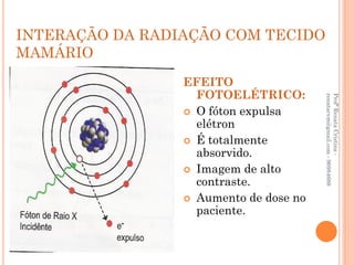 INTERAÇÃO DA RADIAÇÃO COM TECIDO
MAMÁRIO
                 EFEITO
                   FOTOELÉTRICO:




                                        renatacvm@gmail.com - 96984689
                                        Profª Renata Cristina -
                  O fóton expulsa
                   elétron
                  É totalmente
                   absorvido.
                  Imagem de alto
                   contraste.
                  Aumento de dose no
                   paciente.
 