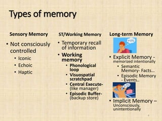 Sensory Memory
• Not consciously
controlled
• Iconic
• Echoic
• Haptic
• Temporary recall
of information
• Working
memory
• Phonological
loop
• Visuospatial
scratchpad
• Central Execute-
(like manager)
• Episodic Buffer-
(backup store)
• Explicit Memory -
memorized intentionally
• Semantic
Memory- Facts…
• Episodic Memory
- Events..
• Implicit Memory –
Unconsciously,
unintentionally
ST/Working Memory Long-term Memory
Types of memory
4
 