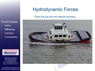 Hydrodynamic Forces Since the tug can not capsize anymore…. The DOT-system: Safety Efficiency Flexibility Controllability 