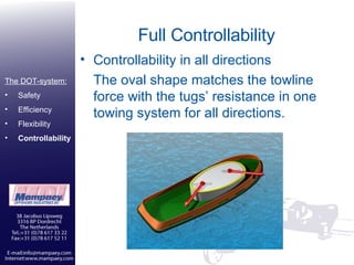 Full Controllability Controllability in all directions The oval shape matches the towline force with the tugs’ resistance in one towing system for all directions. The DOT-system: Safety Efficiency Flexibility Controllability 