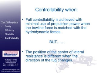 Controllability when: Full controllability is achieved with minimal use of propulsion power when the towline force is matched with the hydrodynamic forces.  BUT…… The position of the center of lateral resistance is different when the direction of the tug changes. The DOT-system: Safety Efficiency Flexibility Controllability 
