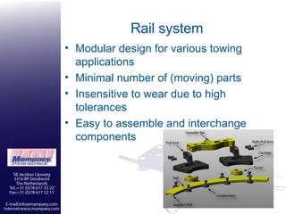 Rail system Modular design for various towing applications  Minimal number of (moving) parts Insensitive to wear due to high tolerances Easy to assemble and interchange components 